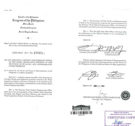 PBBM signs laws creating DPWH district engineering offices in .